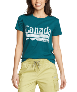 Myrive.shopd665525fa8 2