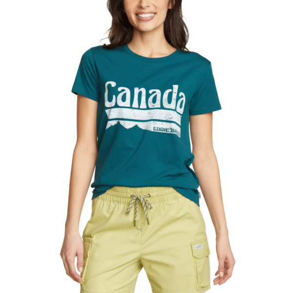 Myrive.shopd665525fa8 2