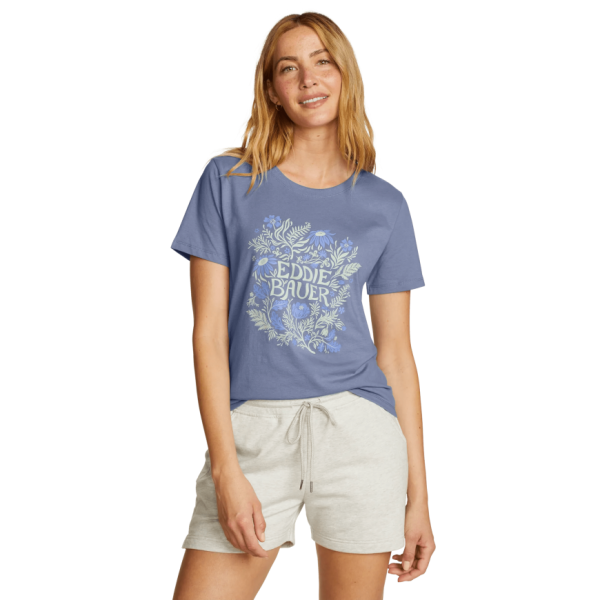 Myrive.shopedd6be216d 1